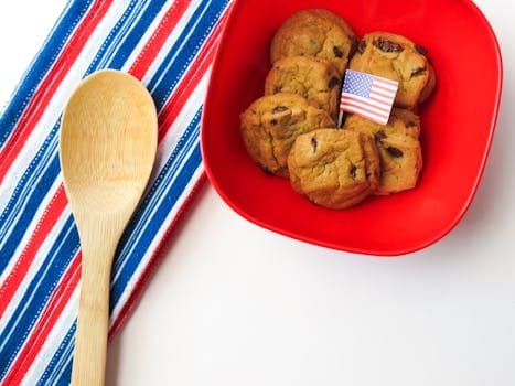 Best Chocolate Chip Cookies